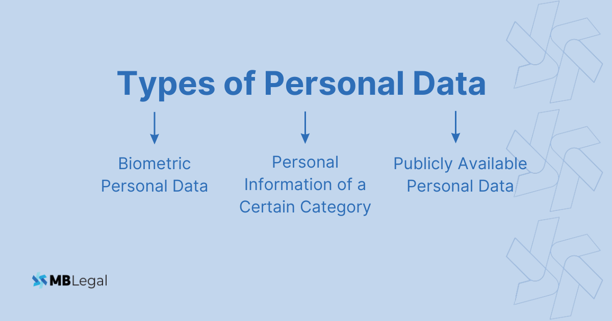 Personal data types armenian law